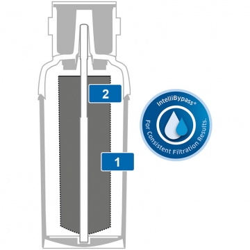 Filtračná hlava BRITA Purity C 1000 AC